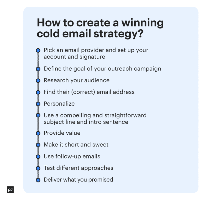 Effective Cold Email Strategies