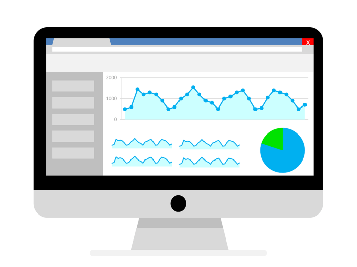 Using Analytics to Measure Content Success