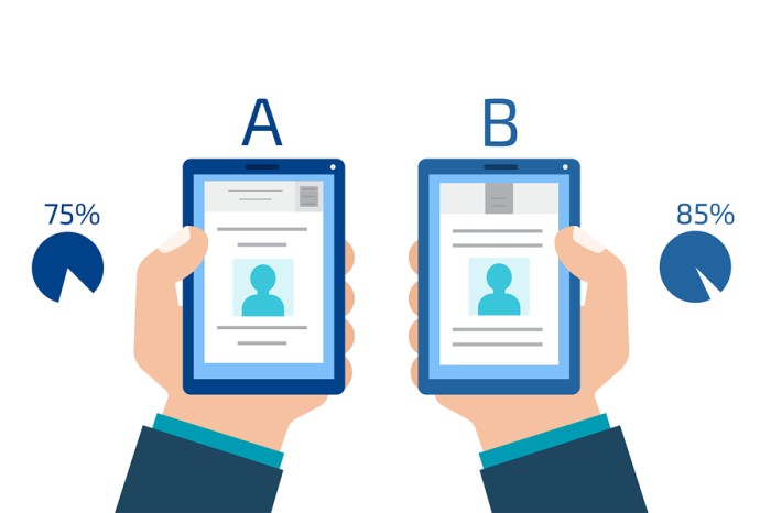 A/B Testing in Marketing