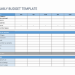 Budgeting for Families