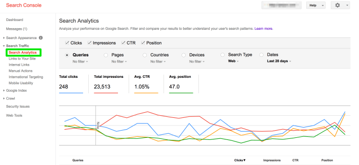 Using Google Search Console for SEO