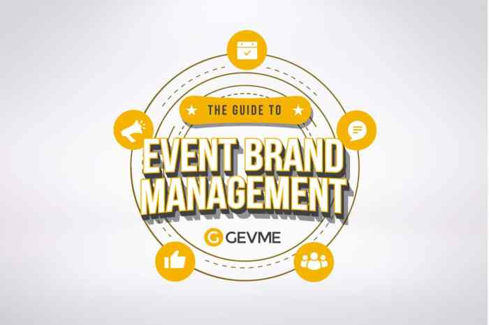 Event Planning for Brands